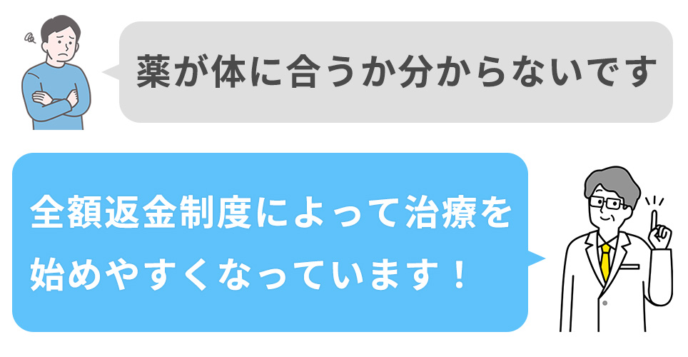 薬が体に合うか分からない