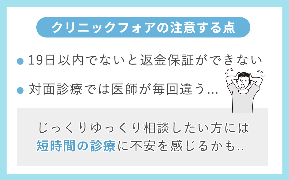 クリニックフォアの注意する点