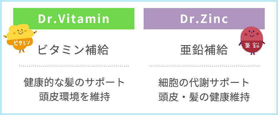 Dr.VitaminとDr.Zincの特徴一覧
