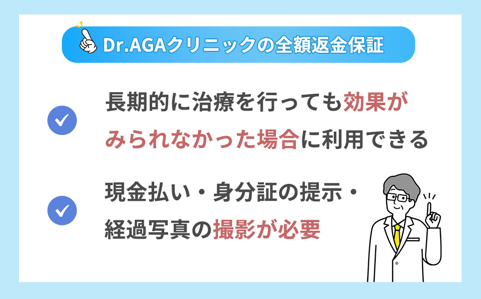 Dr.AGAクリニックの全額返金保証