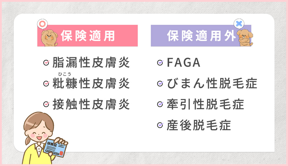 分け目はげの症状別の保険適用の有無