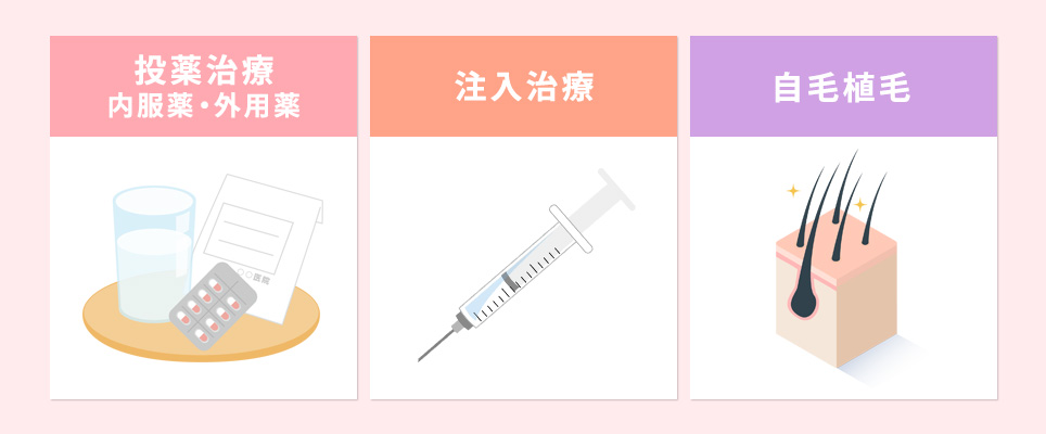 FAGA等に用いられる3つの治療一覧