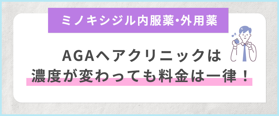 ヘアクリはミノキシジルの濃度が変わっても料金一律