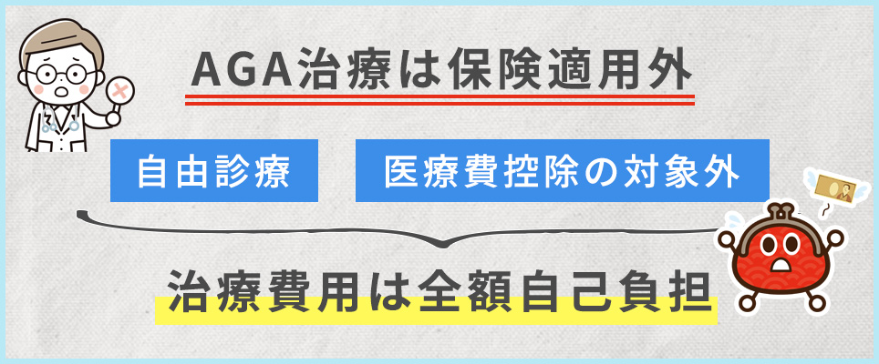 AGA治療は保険適用ではない