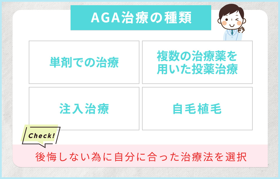 AGA治療の種類とポイント