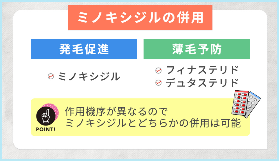 ミノキシジルの併用が良い