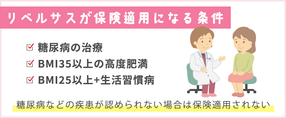 リベルサスの保険適用条件まとめ